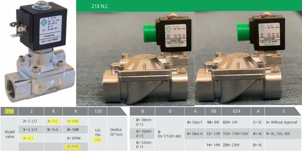 21X4KT250 | 21X4KV250 Ode 21X4KT250