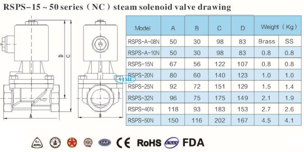 RSPS-15N-15FN Round Star Rsps 15n 15fn