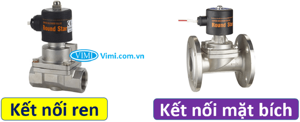 RSPS-20JN Round Star Rsps 20jn 20jfn (2)