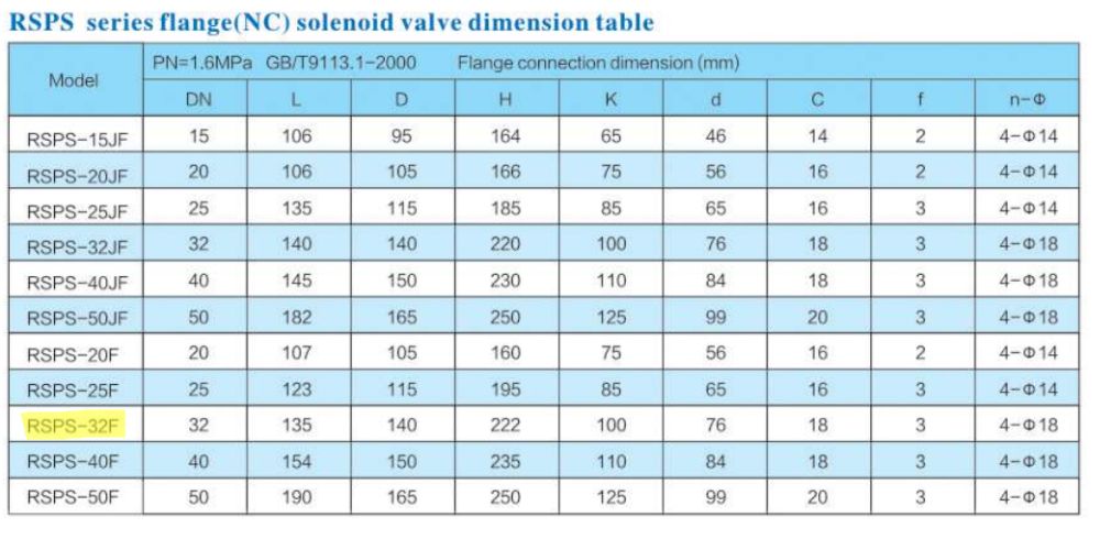 Round Star Rsps 32jn 32jfn (6)