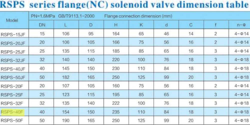 Round Star Rsps 40jn 40jfn (4)