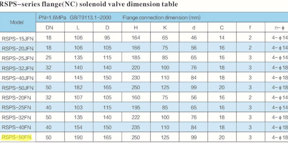 RSPS-50JN Round Star Rsps 50jn 50jfn (2)