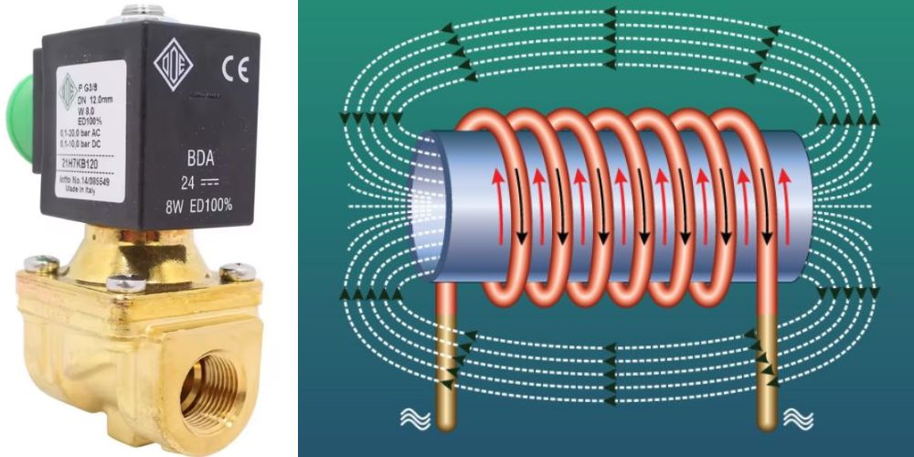 solenoid là gì 11