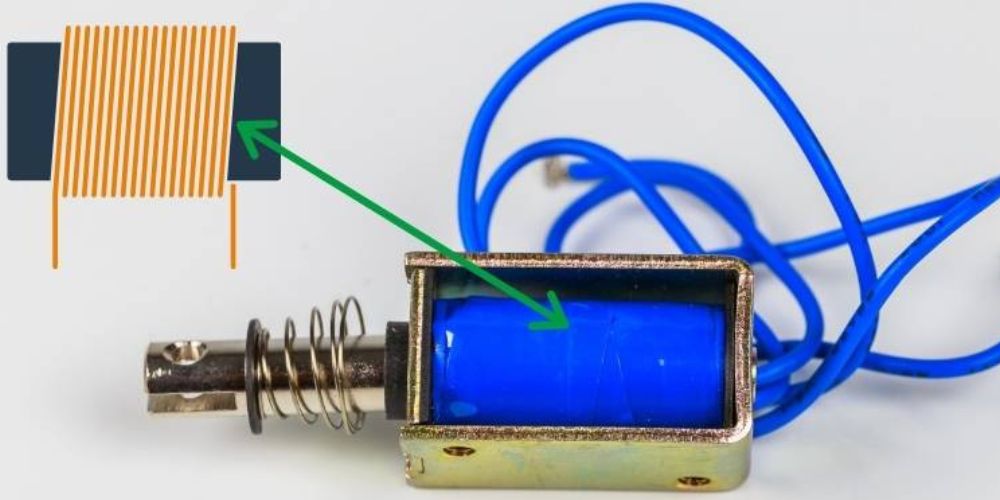 solenoid là gì 5