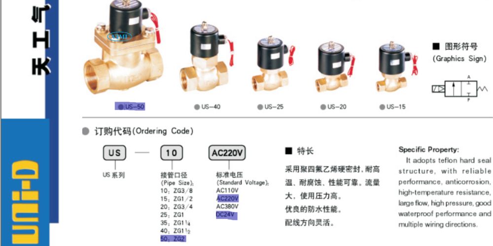 Van điện từ UniD US50 van điện từ unid us50 3