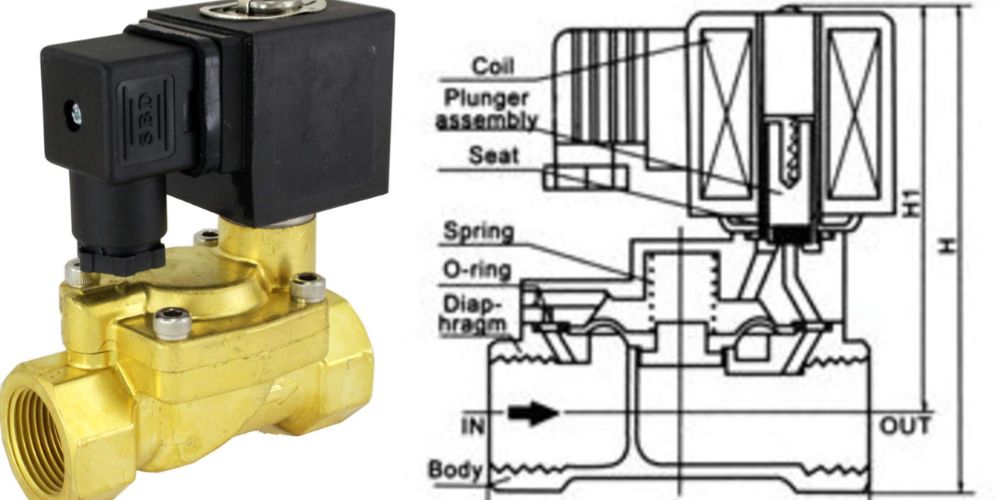 van điện từ 12v phi 21 27 2