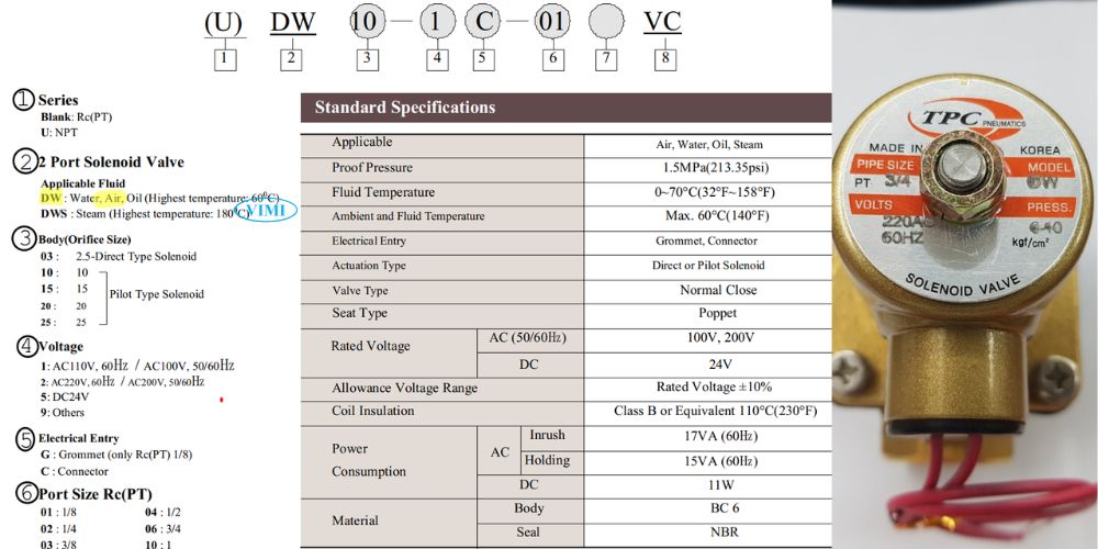 van điện từ 220v dùng cho khí nén