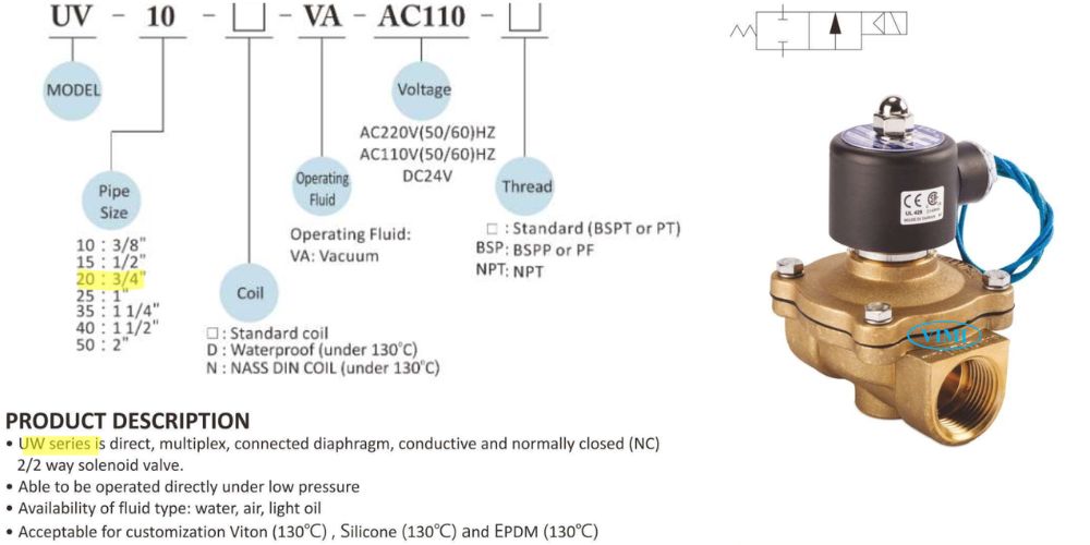 van điện từ unid uw 20 4