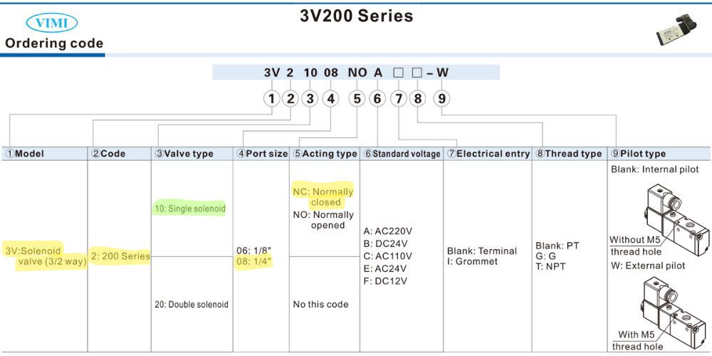 3V210 08 | Nomally Closed Valve Airtac 3v210 08 Nc (2)