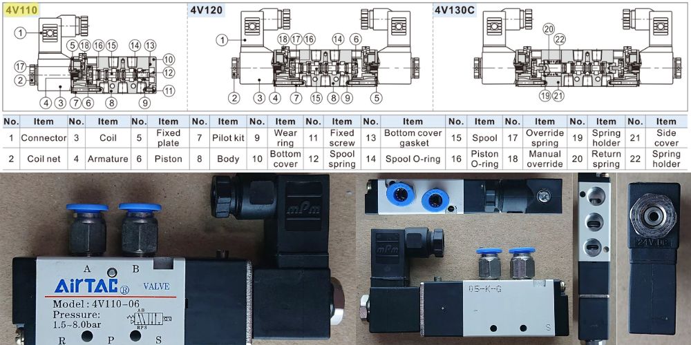 Airtac 4v110 06 Dc24v M5 (10)