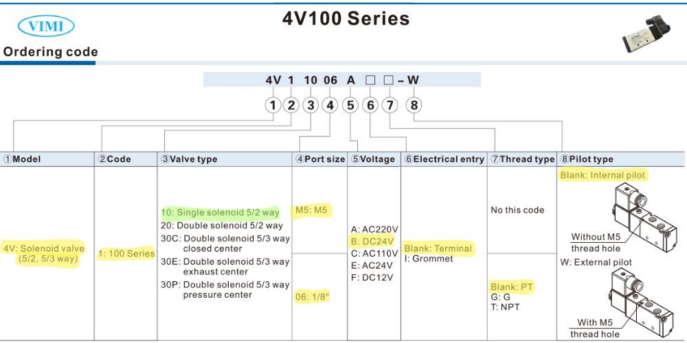 Airtac 4v110 06 Dc24v M5 (3)