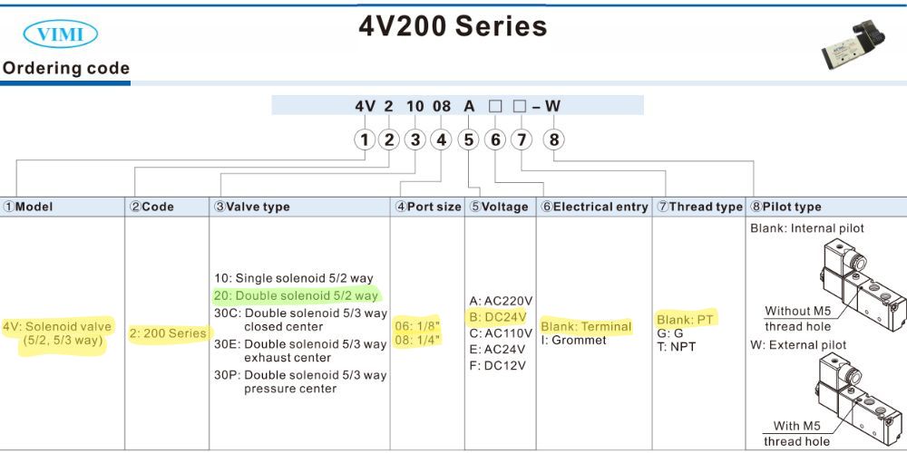 4V220 08 DC24V | 4V220 06 Airtac 4v220 08 06 Dc24v (4)