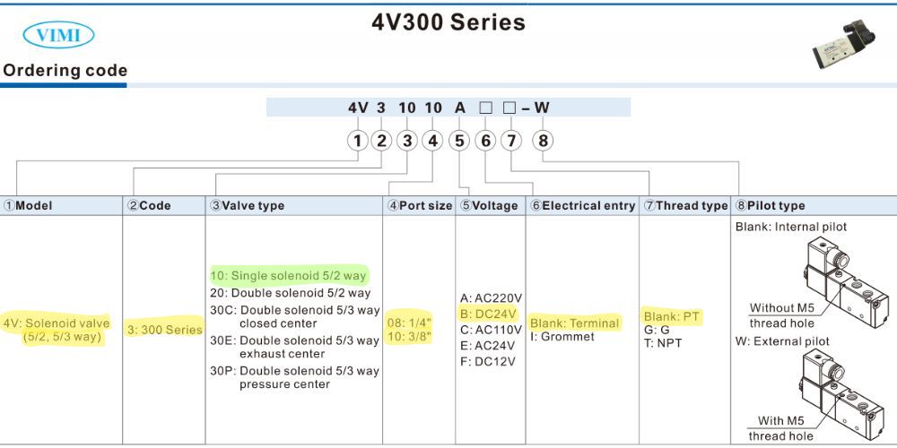 Airtac 4V310 08 | 4V310 08B | 4V310 10 Airtac 4v310 08 08b 10 (3)