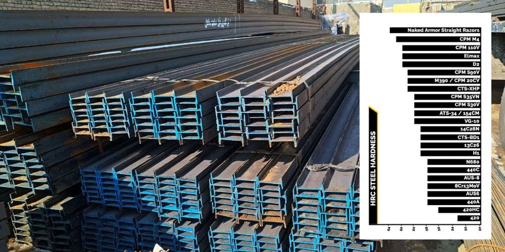 Độ cứng là gì | Sức mạnh của vật liệu độ cứng là gì 4