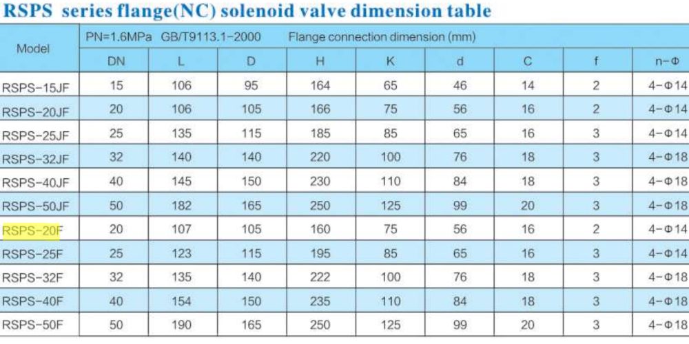 RSPS-20N-20FN Round Star Rsps 20n 20fn (3)