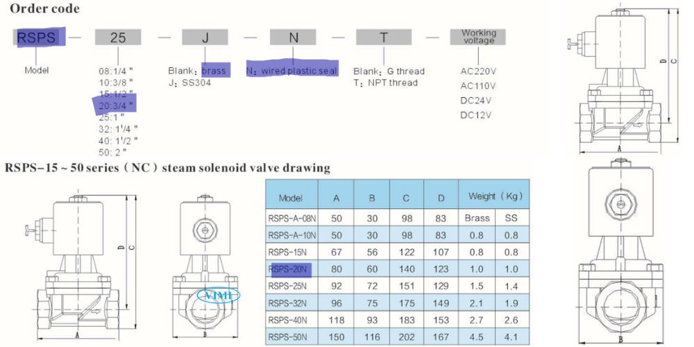 RSPS-20N-20FN Round Star Rsps 20n 20fn