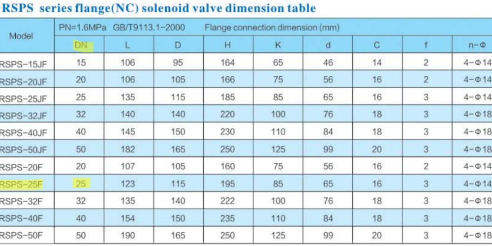 RSPS-25N-25FN Round Star Rsps 25n 25fn (5)