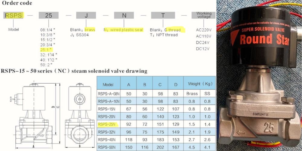 RSPS-25N-25FN Round Star Rsps 25n 25fn (6)