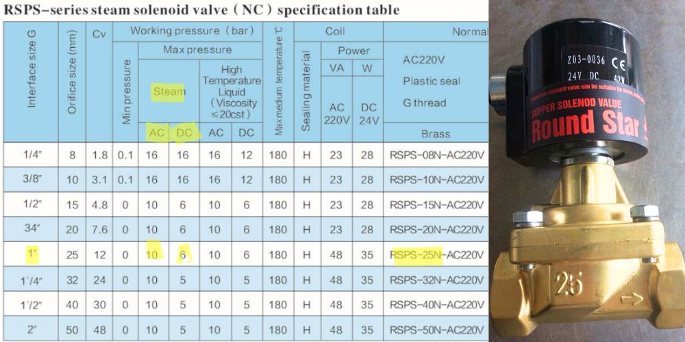 RSPS-25N-25FN Round Star Rsps 25n 25fn (7)