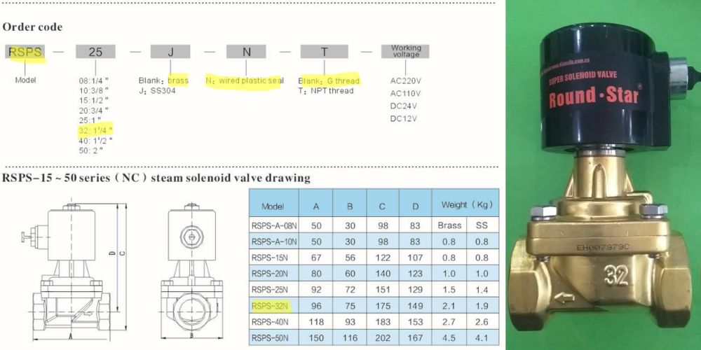 RSPS-32N-32FN Round Star Rsps 32n 32fn (3)