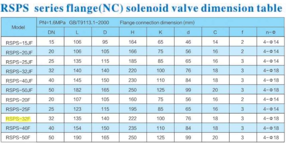 RSPS-32N-32FN Round Star Rsps 32n 32fn (5)