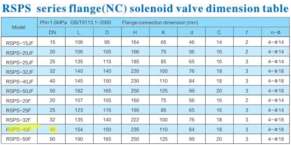 Round Star Rsps 40n 40fn (3)
