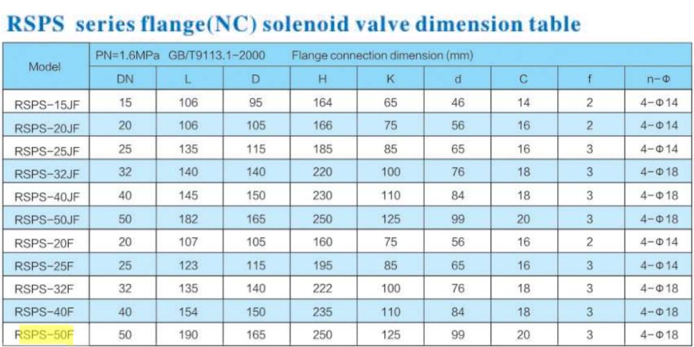 RSPS-50N-50FN Round Star Rsps 50n 50fn (3)