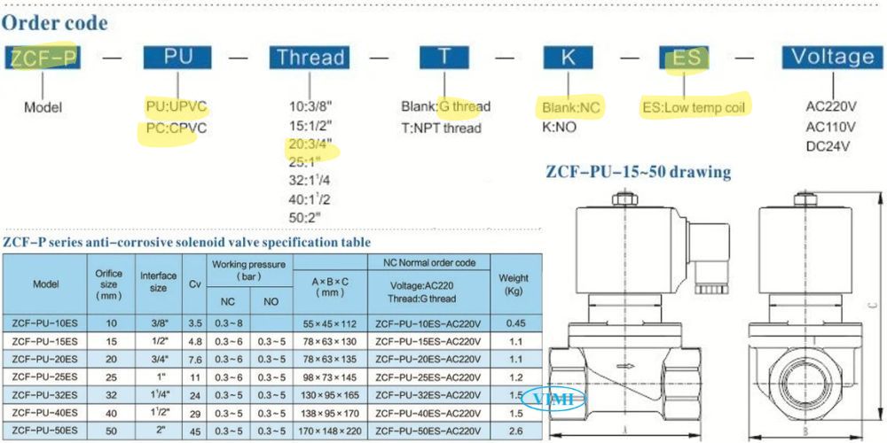 ZCF-PC-PU-20 Round Star Zcf P 20 Pu Pc 20es (2)