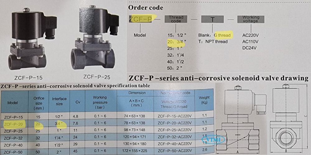 ZCF-PC-PU-20 Round Star Zcf P 20 Pu Pc 20es