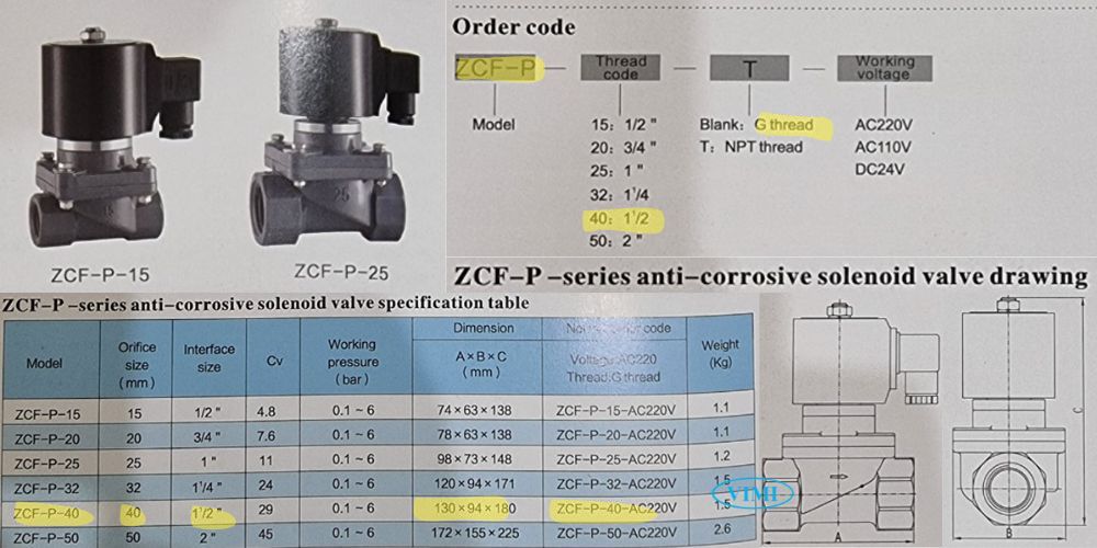 ZCF-PU-PC-40 round star zcf p 40 pu pc 40es
