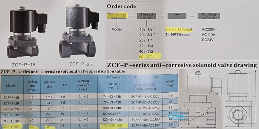 Round Star Zcf P 50 Pu Pc 50es