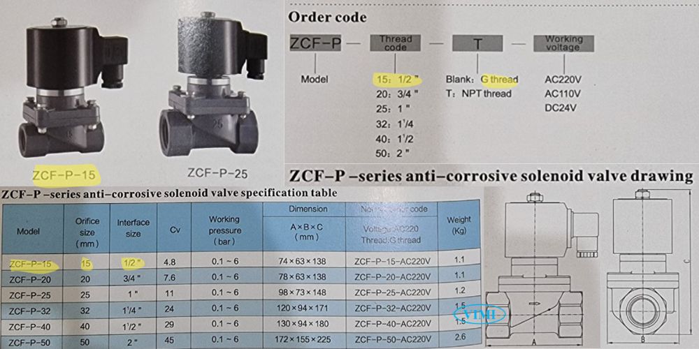 Round Star Zcf P Pu Pc 15es (1)