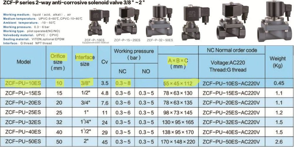 Round Star Zcp Pu Pc 10es (7)