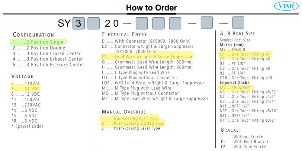 SY3120 5LZD C4 | 5LZ M5 Smc Sy3120 5lzd C4 5lz M5 (3)