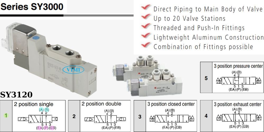 SY3120 5LZD C4 | 5LZ M5 Smc Sy3120 5lzd C4 5lz M5