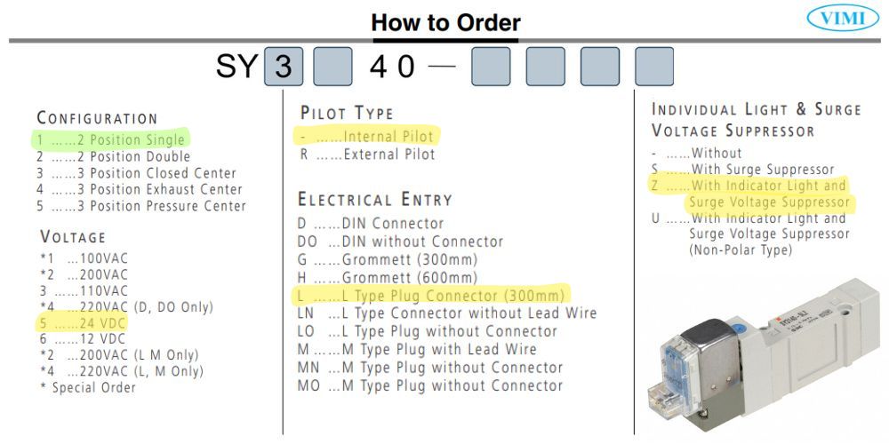 SMC SY3140 5LZ | 2 Position Smc Sy3140 5lz (2)
