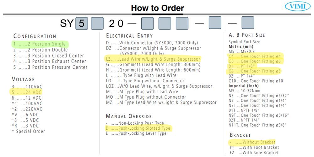SY5120 5LZD 01 | C4-C6 Smc Sy5120 5lzd 01 C6 C8 C4 (2)