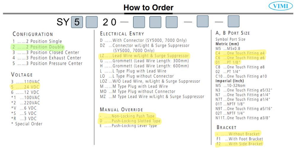 SY5220 5LZD 01 C6 C4 F2 Smc Sy5220 5lz 5lzd C4 C6 01 F2 (2)
