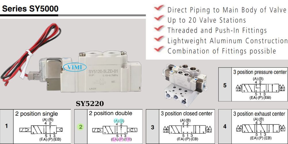 SY5220 5LZD 01 C6 C4 F2 Smc Sy5220 5lz 5lzd C4 C6 01 F2