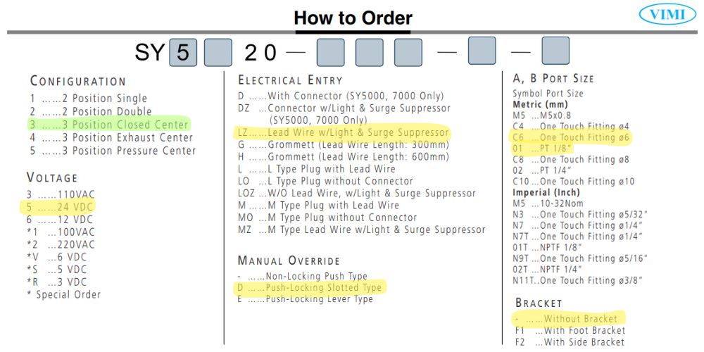 Smc Sy5320 5lzd C6 01 (2)