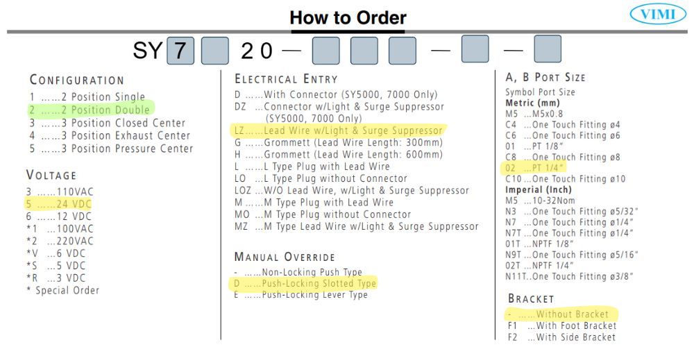 SMC SY7220 5LZD 02 Smc Sy7220 5lzd 02 (2)