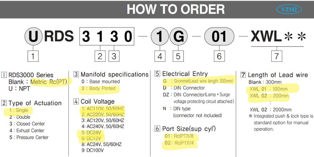 TPC RDS3130 Tpc Rds3130 2g 5g 6g 01 02 (3)