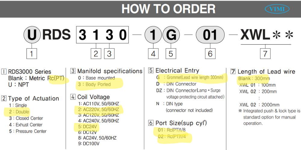 Tpc Rds3230 2g 5g 01 02 (2)