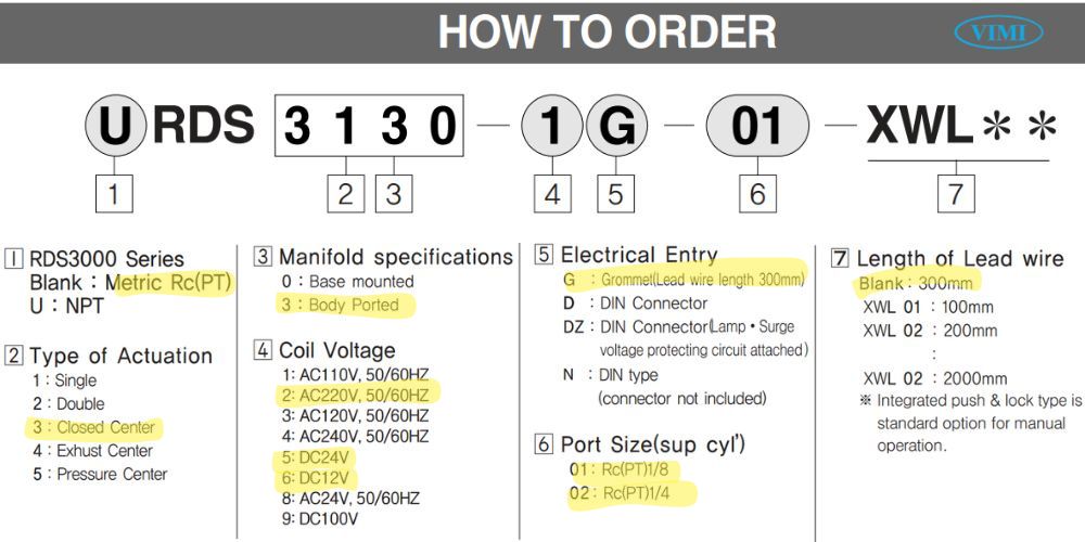 Tpc Rds3330 2g 5g 01 02 (3)