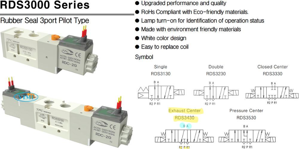 TPC RDS3430 Tpc Rds3430 2g 5g 01 02