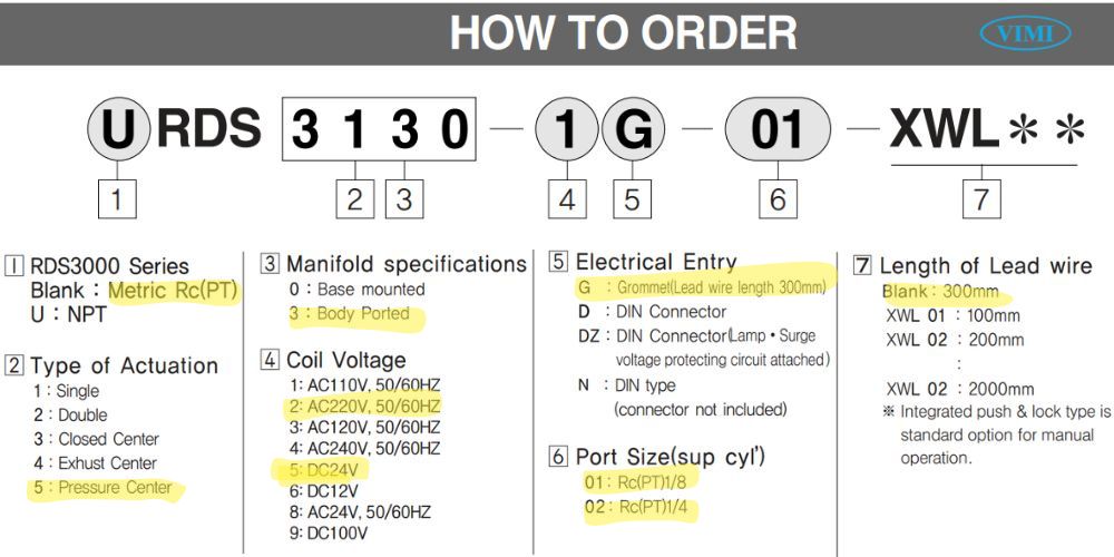 Tpc Rds3530 2g 5g 01 02 (2)