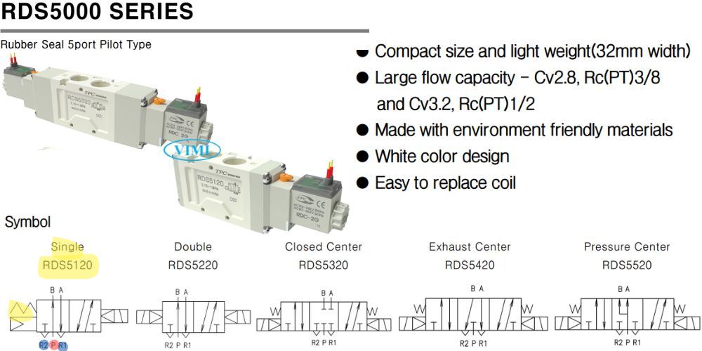 Tpc Rds5120 1g 2g 5g 02 03 04