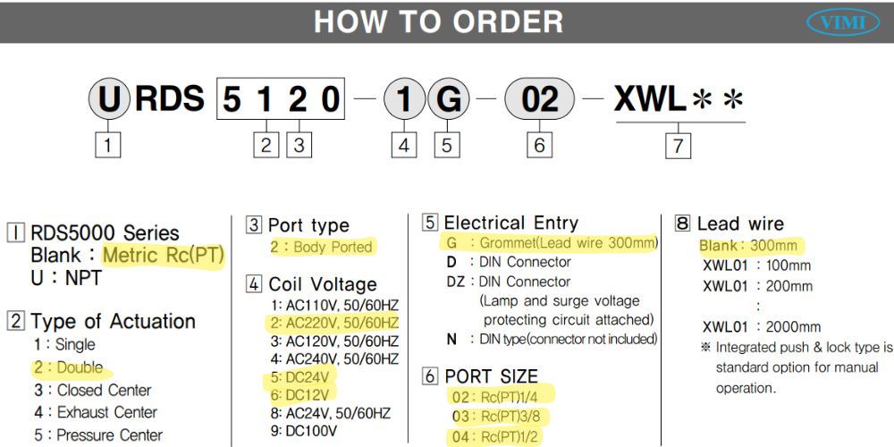 Tpc Rds5220 2G 5G 02 03 04 (3)
