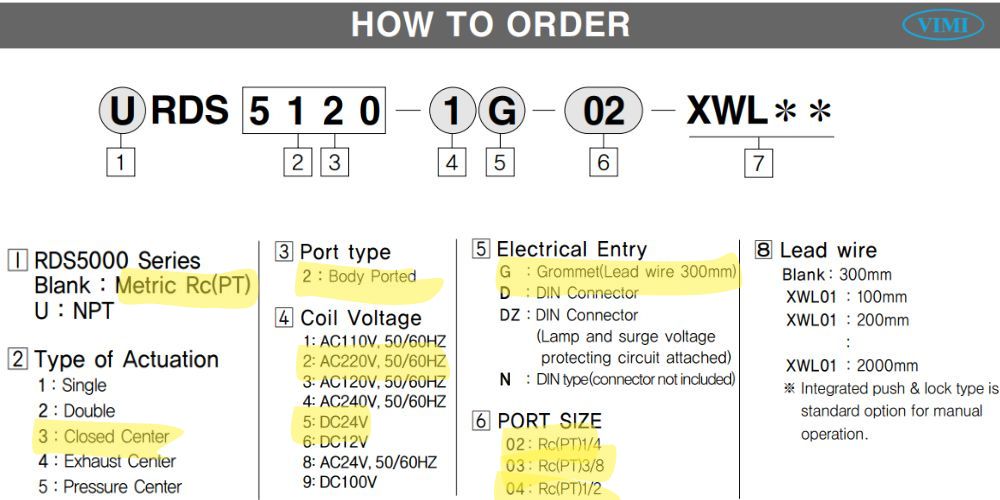 Tpc Rds5320 2g 5g 02 03 04 (2)