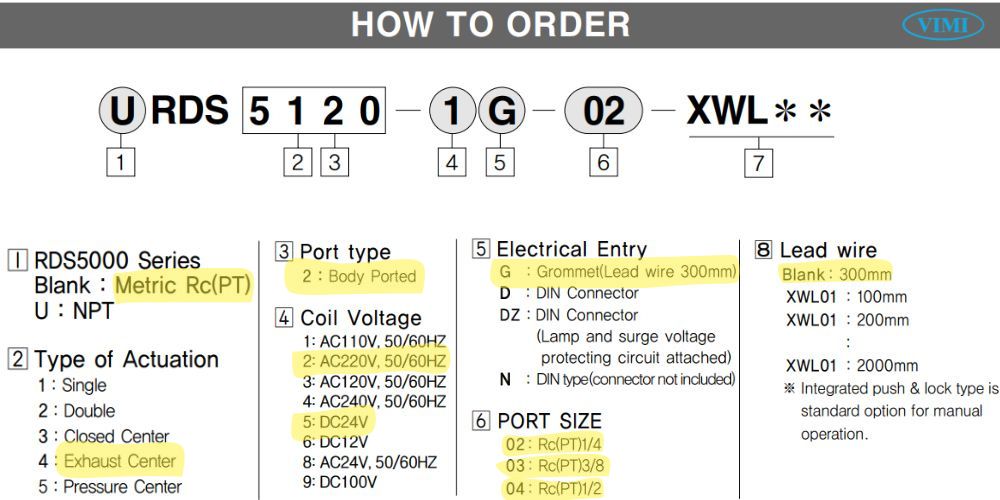 Tpc Rds5420 2G 5G 02 03 04 (3)